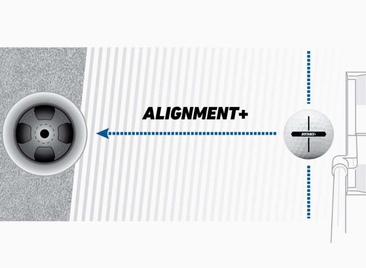 TaylorMade Golf Distance+ Golf Balls