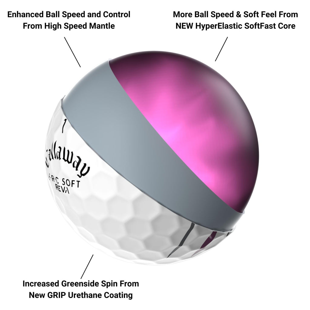 Callaway Golf ERC Soft Golf Balls