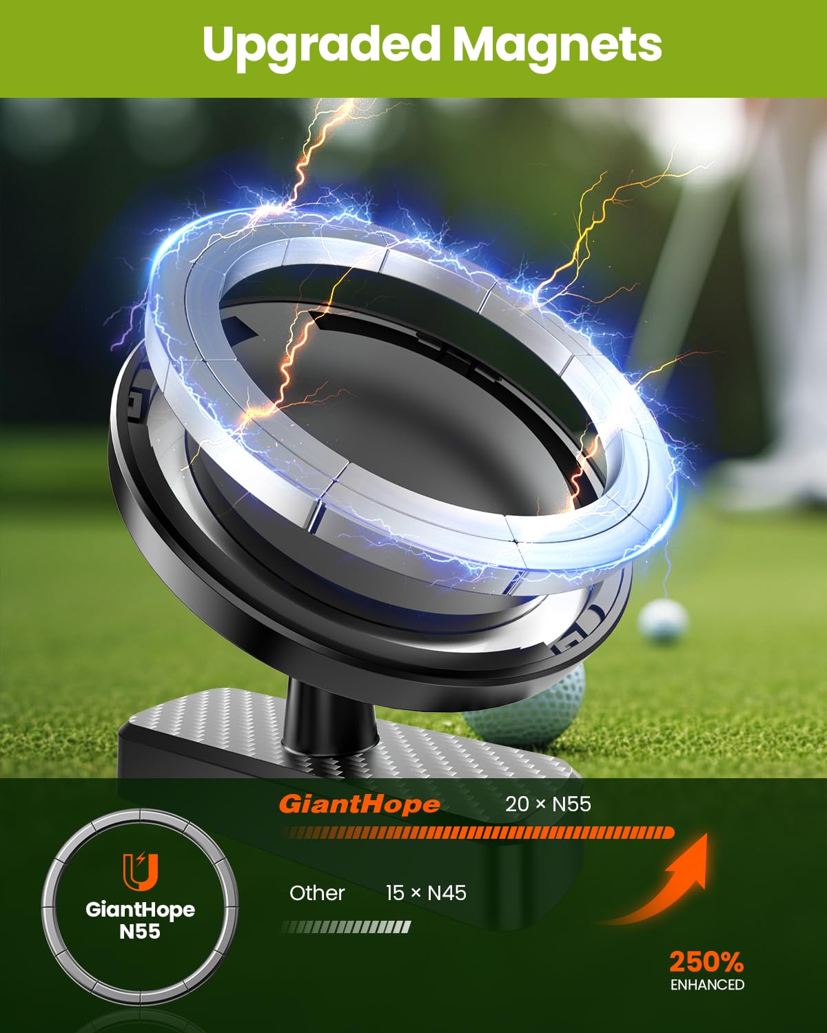Magnetic Golf Cart Phone Holder, Golf Accessories Gifts for Men Dad Husband Unique, 360° Rotation Phone Mount for Golf Cart, Birthday Golf Gifts for Men Him Boyfriend, Golfers Must Haves Gadgets 2026