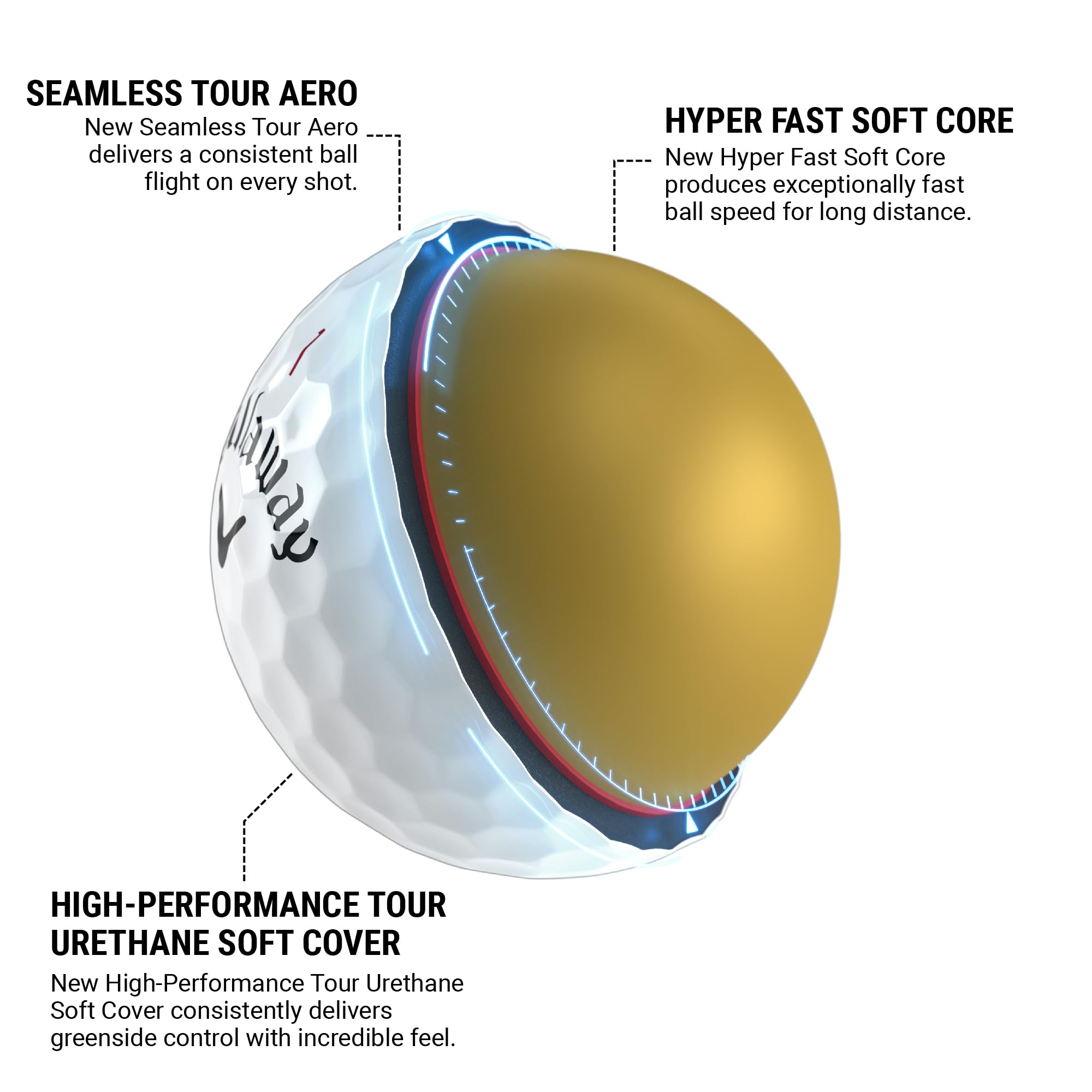 Callaway Golf Chrome Tour Golf Balls