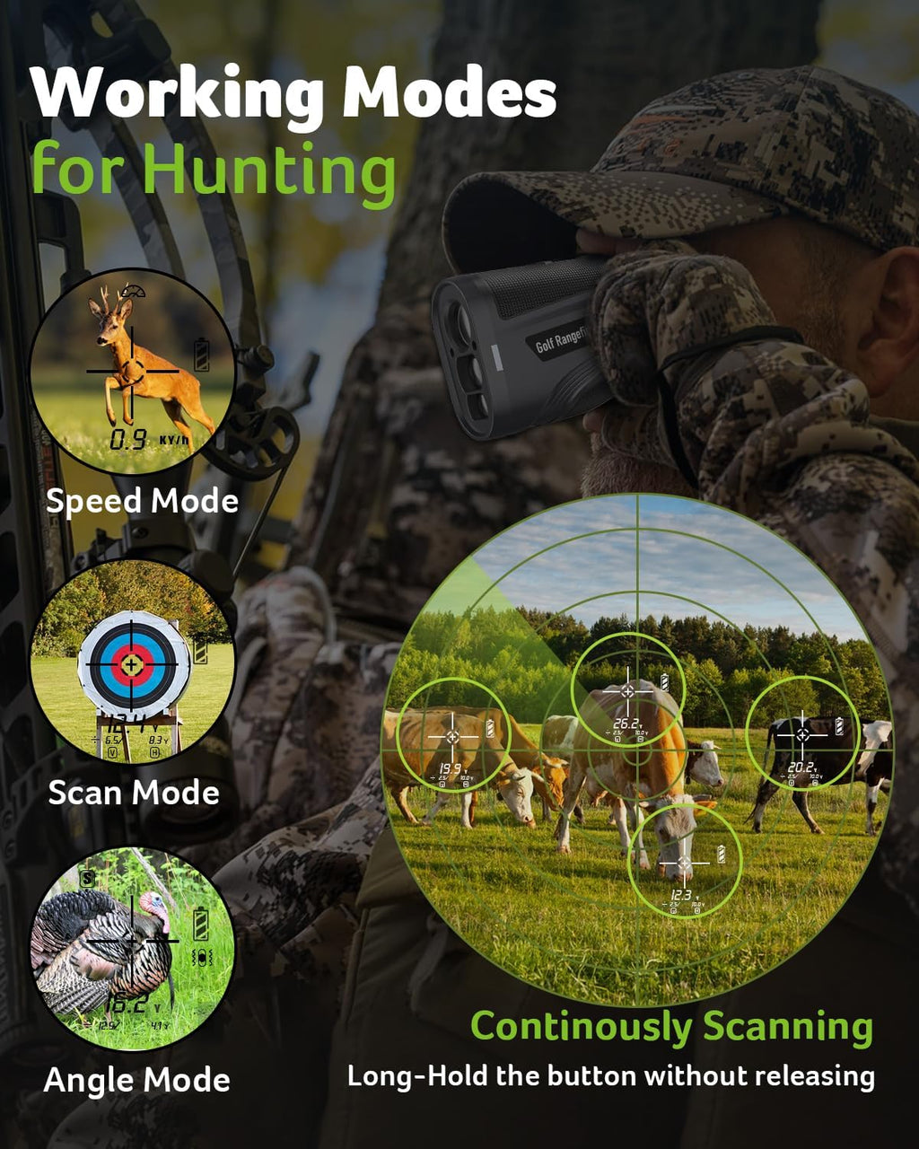Acer Gadget Golf Rangefinder with Slope - 800/1200Yards Range Finder for Hunting, 6X Magnification with Flag Pole Locking Vibration, Rechargeable Battery with Magnet Stripe, Golf Accessories for Men