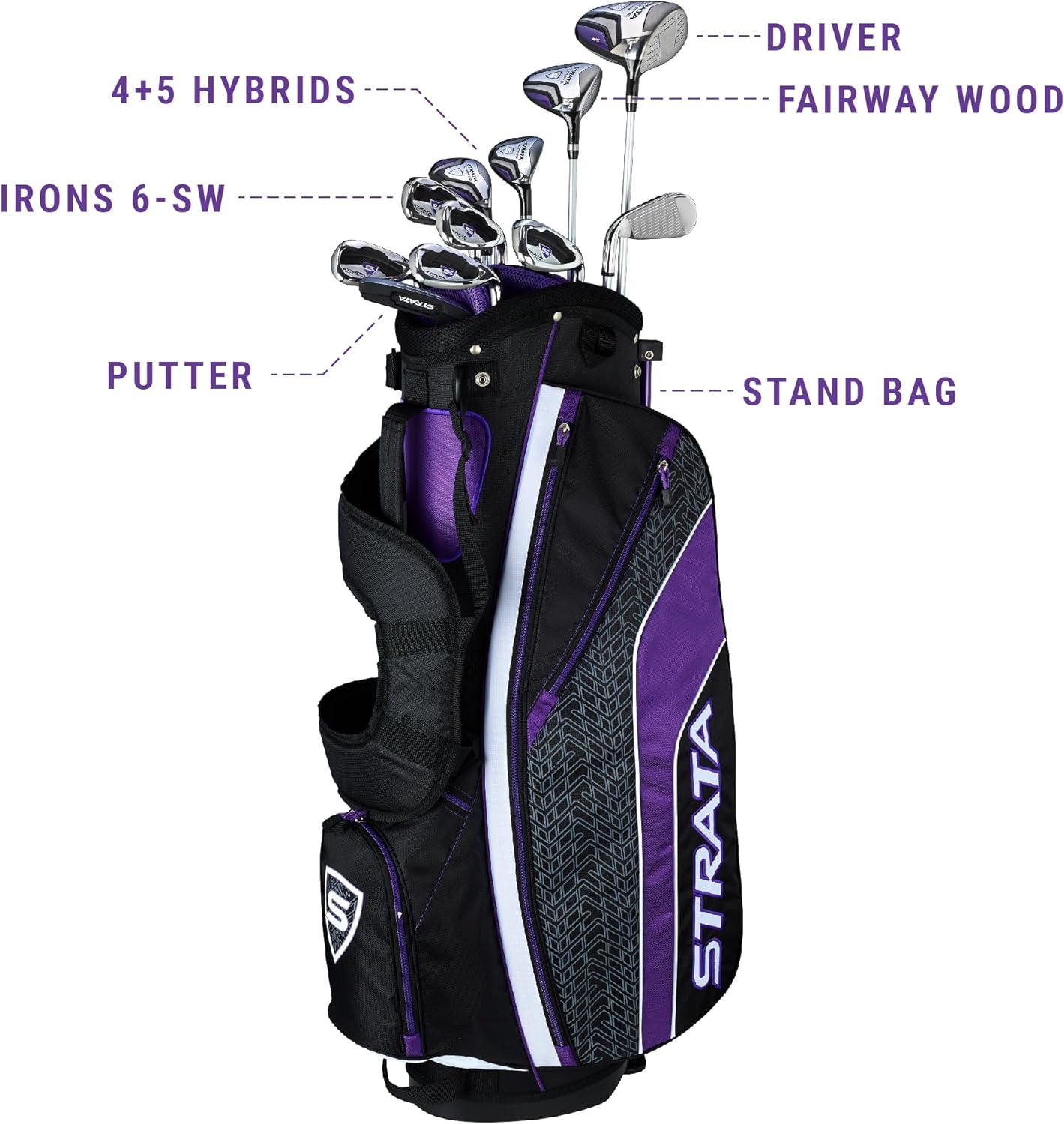 Callaway Golf Women’s Strata Complete Set