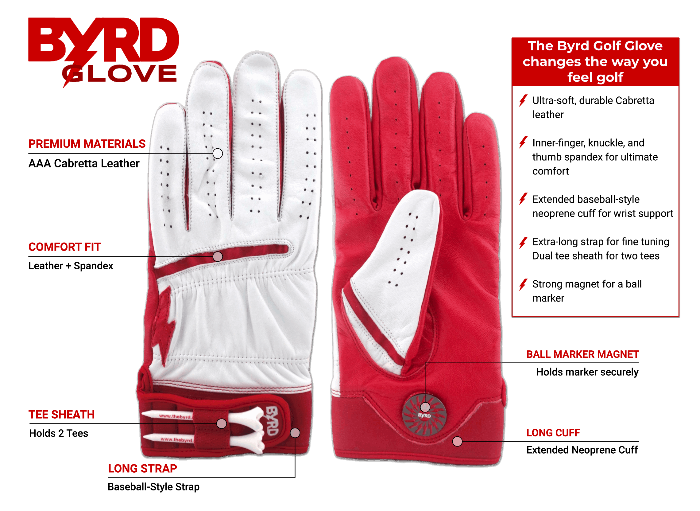 THE BYRD GOLF GLOVE - White/Red